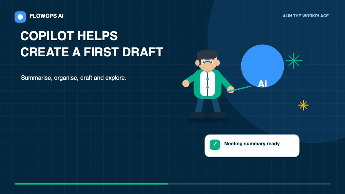 Cartoon workplace learner using AI with a human review step